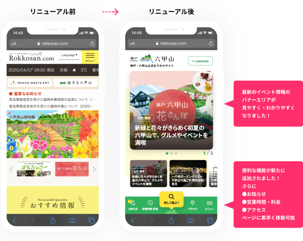 Langkah Pertama Projek Pembaharuan Laman Web Rasmi Dimulakan Senarai Laman Keluar Rasmi Kobe Rokkosan